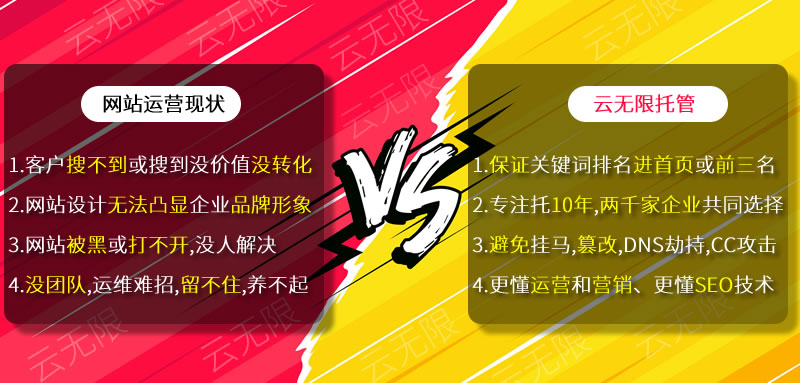 �й���վ��Ӫ��״