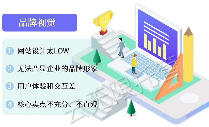 �й���վ�����״