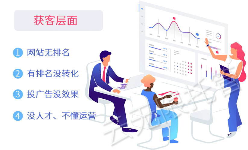 �й���վӪ����״